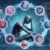 Mental Health and Skin Conditions: Insights from the UK